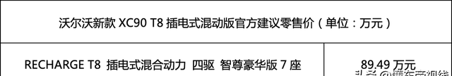 新车 | 售价89.49万元，新款沃尔沃XC90 T8正式上市，车机系统升级图2