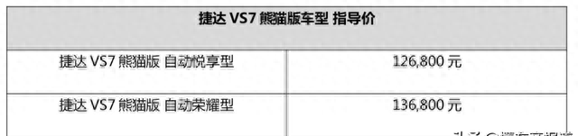 一汽大众捷达新款suv车型(2022款捷达vs9什么时间上市)图3