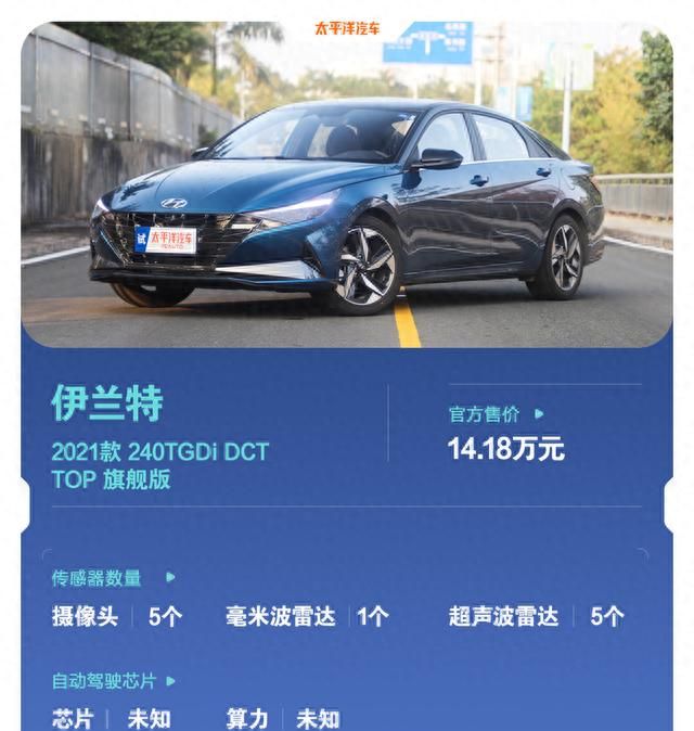 现代2021款伊兰特售价图6