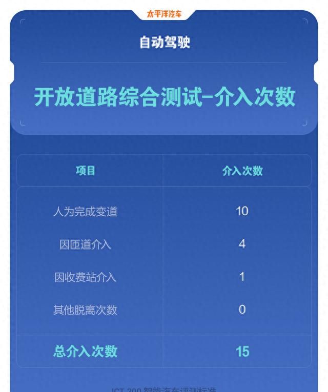 现代2021款伊兰特售价图19