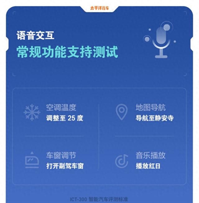 现代2021款伊兰特售价图34