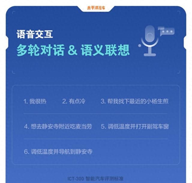 现代2021款伊兰特售价图36