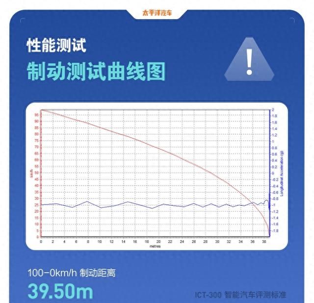 现代2021款伊兰特售价图45