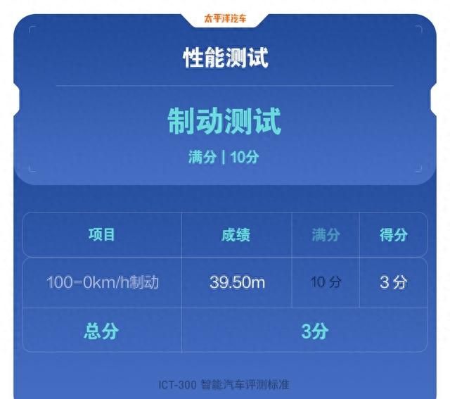 现代2021款伊兰特售价图46