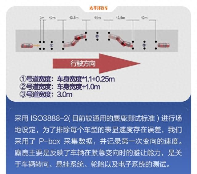 现代2021款伊兰特售价图47