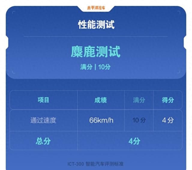 现代2021款伊兰特售价图49