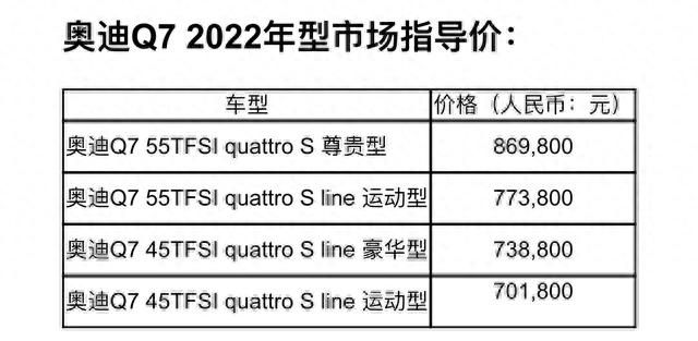 最新款奥迪q7宝马x5奔驰gle图2