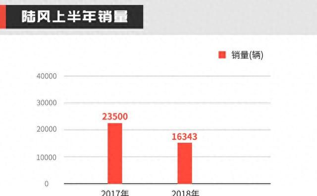 298万就能入手国民级神车真的来了图14