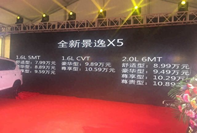 东风风行全新景逸x5价格(东风风行景逸x5新款什么价位)图1