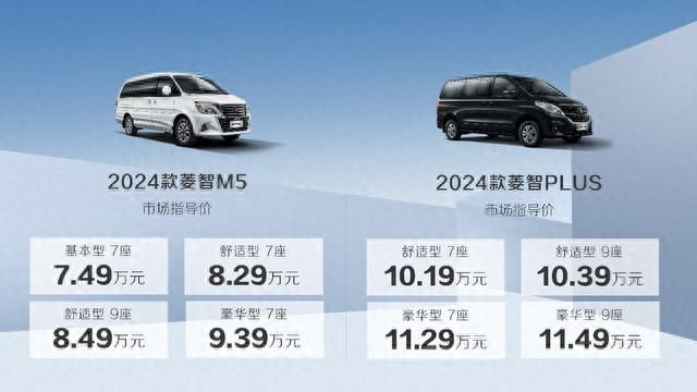 2021款菱智m52.0报价及图片图2