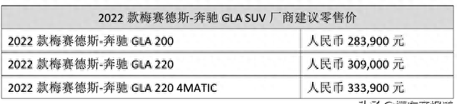 新车 | 搭载2.0T发动机，售28.39-33.39万元！新款奔驰GLA正式上市图1