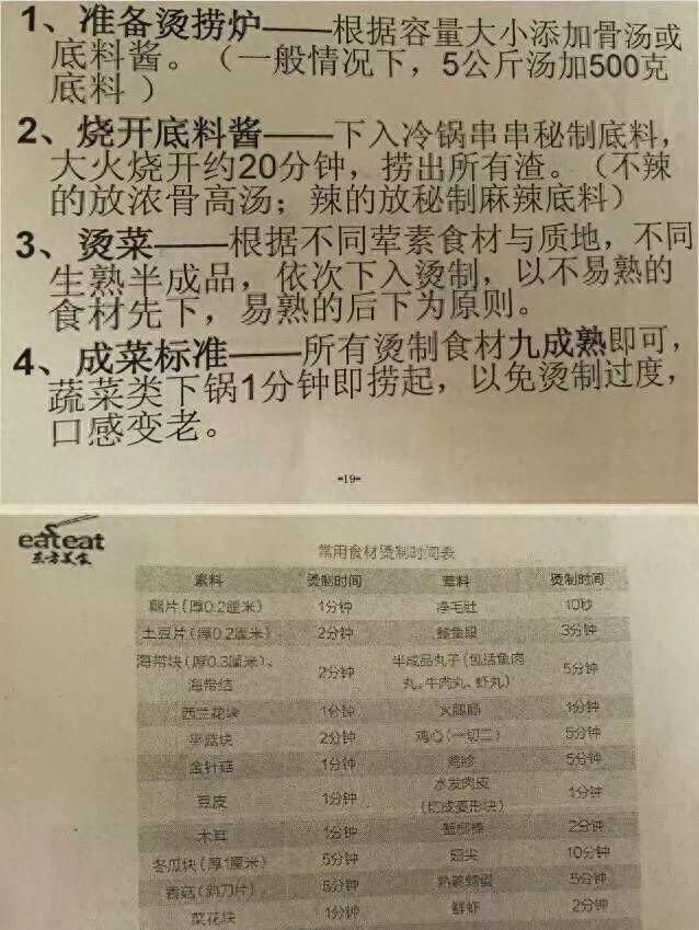 成都冷锅串串商业配方,夏季人气爆品冷串串技术配方解密图13