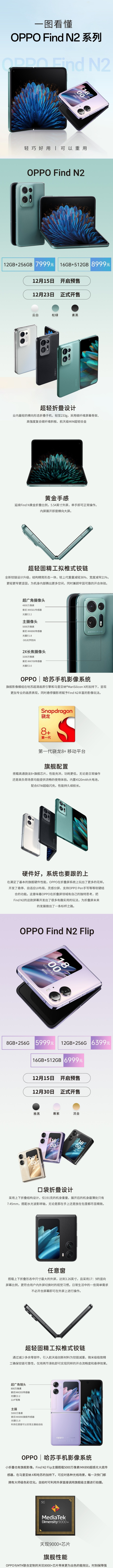 OPPO Find N2折叠屏手机看小说方便吗图1