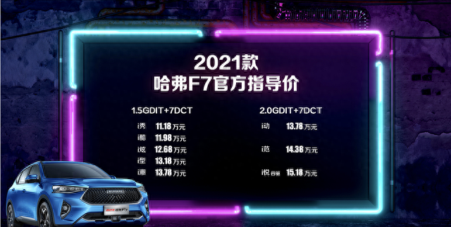 2022哈弗f7x四驱版售价(f7x哈弗2020款两驱1.5t价格)图1