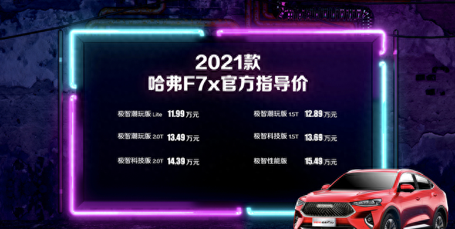 2022哈弗f7x四驱版售价(f7x哈弗2020款两驱1.5t价格)图2