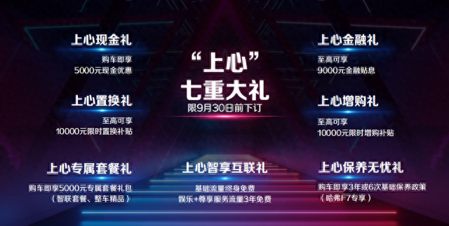 2022哈弗f7x四驱版售价(f7x哈弗2020款两驱1.5t价格)图3