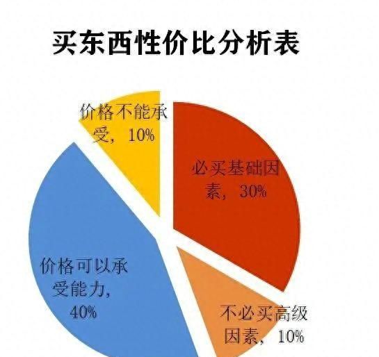 阳台漏风怎么保温效果最好(阳台隔冷最好的方法)图9