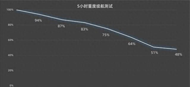 oppofindx曲面全景光效怎么设置图24