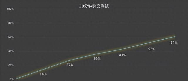 oppofindx曲面全景光效怎么设置图25