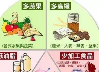 得了胃炎吃什么好?这10种食物最养胃呢图4