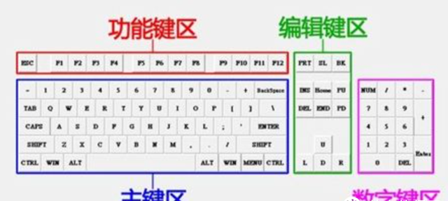 机械键盘各种轴什么区别(机械键盘ttc金粉轴和cherry青轴)图10