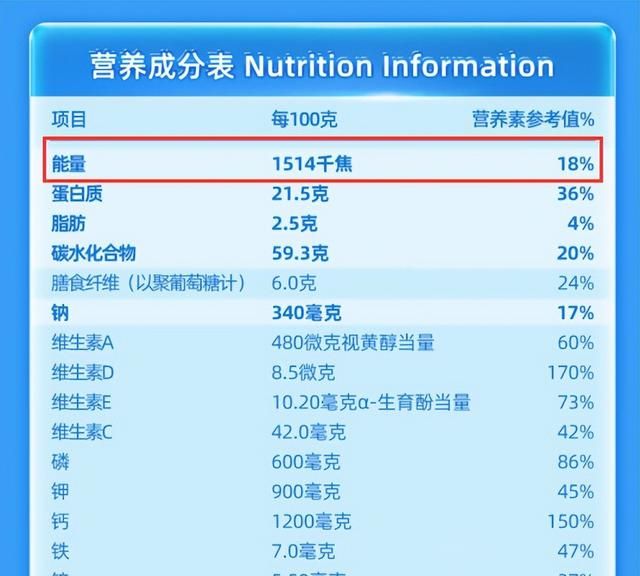 代餐奶昔活力达测评,活力达蛋白代餐奶昔图4