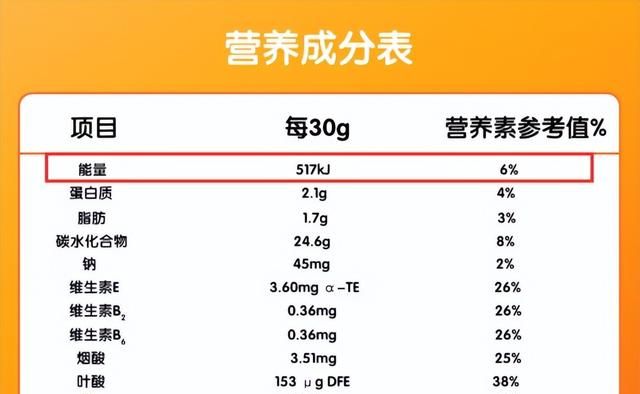 代餐奶昔活力达测评,活力达蛋白代餐奶昔图5