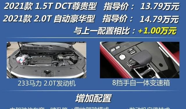 长安cs85口碑最新1.5动,长安cs85coupe六座suv图11