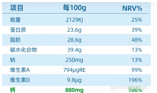 学生奶粉什么牌子效果最好能长高图2