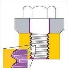 螺栓联接防松的10种方法,总有一种你会用的到吗图8
