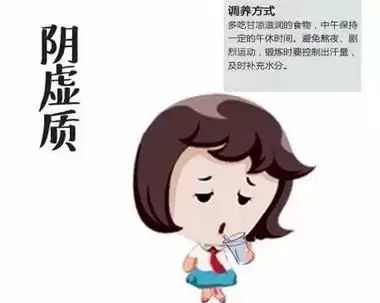 给你一张最全的中医体质食疗单图2