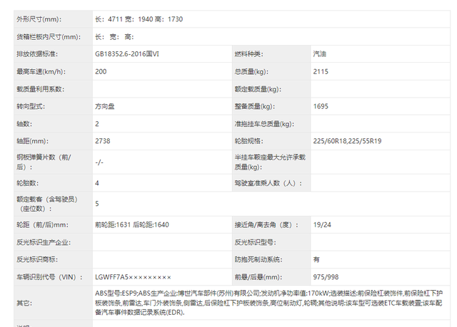 最新款哈弗h62.0t图3