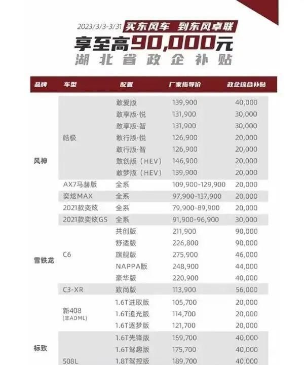 全国汽车报价，最高降价9万元，促销潮蔓延全国各地！汽车价格战时代到来？一场悲情自救大戏拉开大幕，谁将留下时代眼泪？图1