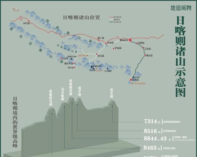 西藏的藏是什么意思图10