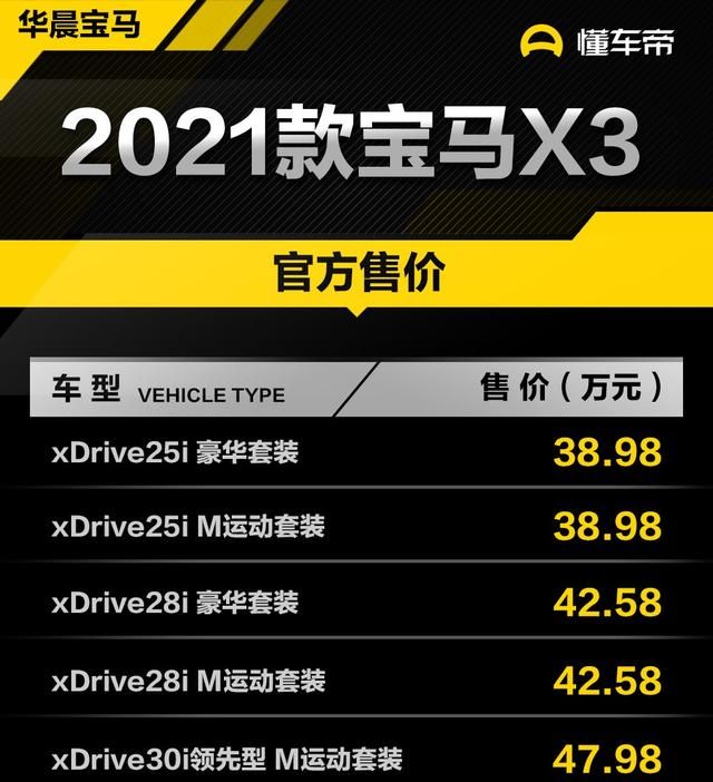 新款宝马x3正式上市起售价39.28万图1