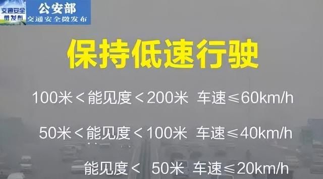 收藏转发冬季行车安全攻略,冬季行车注意事项简短发言图5