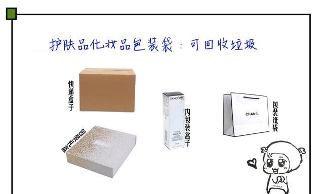 护肤品与化妆品的垃圾分类,你真的分对了吗图10