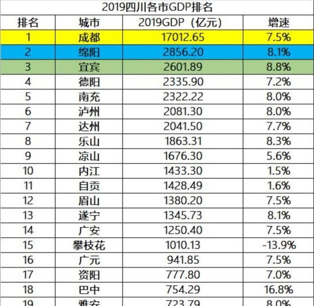 中国雨城雅安从哪里来图3