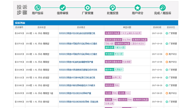 景逸x5这款车怎么样,全新景逸x5销量排行榜图5