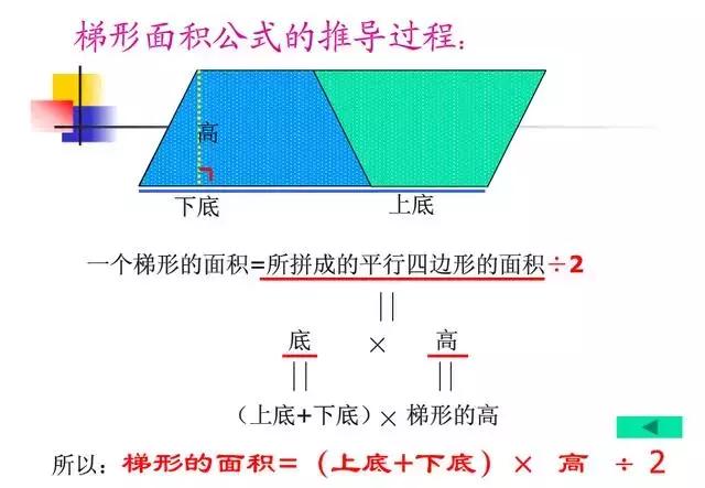 常见图形的面积公式, 长方形面积公式图9