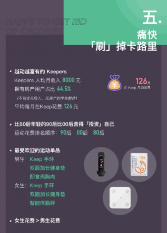 keep的用法,关于“make keep的用法”图7