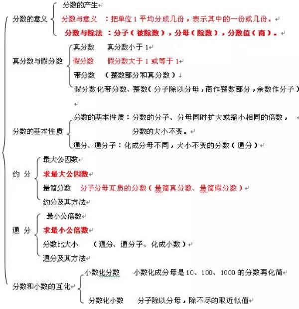 正方体的棱长总和公式,关于“长方体的棱长总和公式”图7