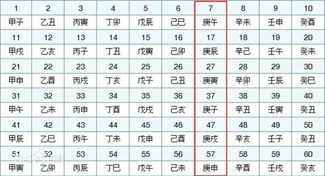 夏至是入伏吗, 夏至是入伏吗?今年伏天多少天图4