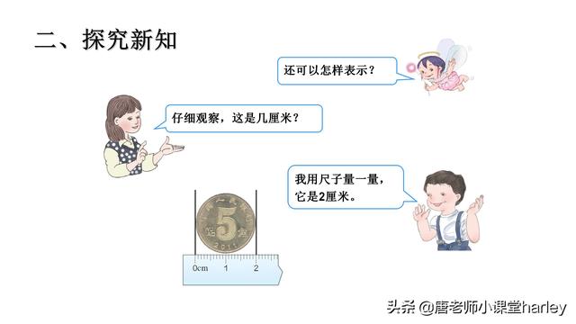 cm是厘米还是分米(cm是厘米还是分米p)图4