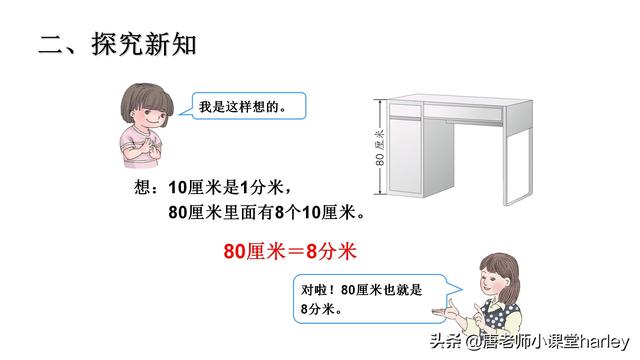 cm是厘米还是分米(cm是厘米还是分米p)图8