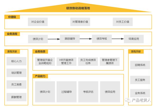 administrator是什么(administrator是什么意思电脑文件)图2