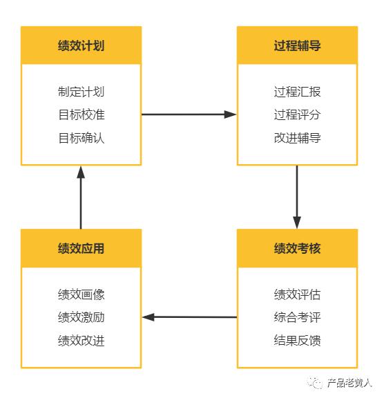 administrator是什么(administrator是什么意思电脑文件)图5