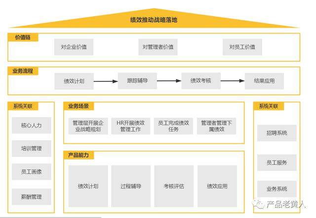 administrator是什么(administrator是什么意思电脑文件)图6