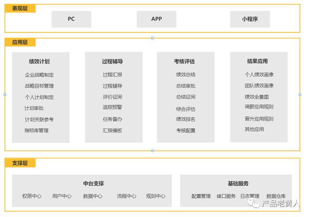 administrator是什么(administrator是什么意思电脑文件)图7