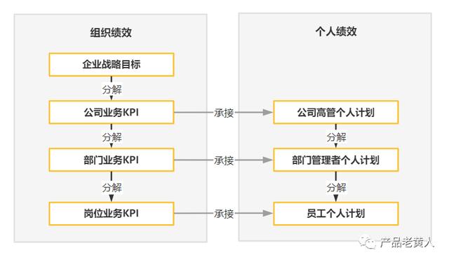 administrator是什么(administrator是什么意思电脑文件)图9